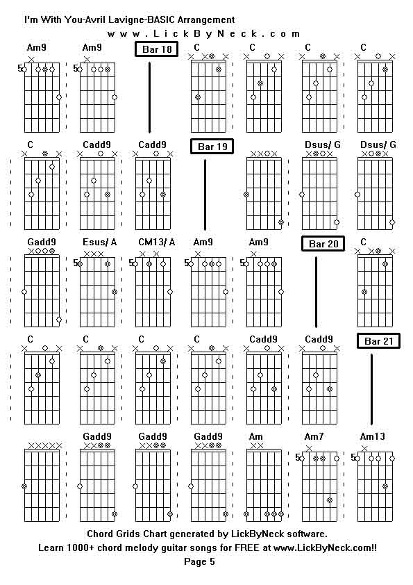 Chord Grids Chart of chord melody fingerstyle guitar song-I'm With You-Avril Lavigne-BASIC Arrangement,generated by LickByNeck software.